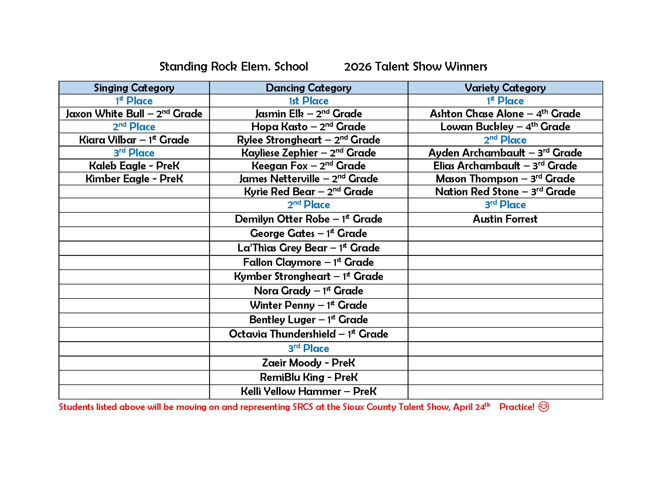 Talent Show List